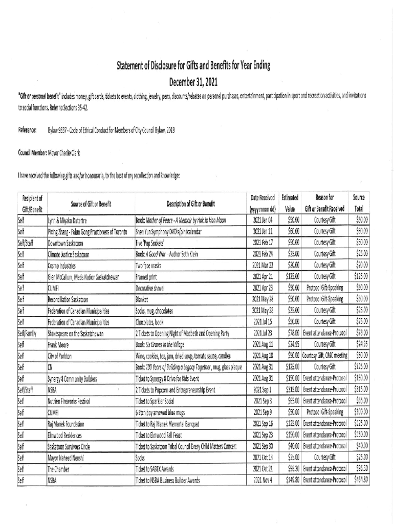Fillable Online Statement of Disclosure for Gifts and Benefits