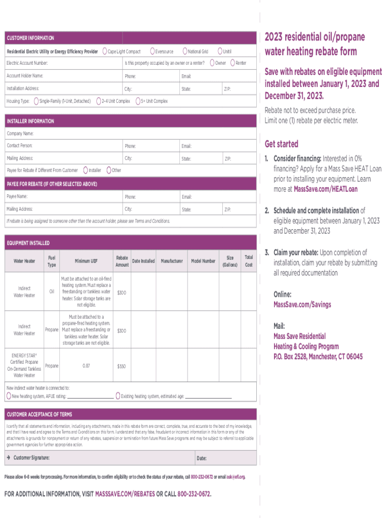 Fillable Online Equipment Requirements Equipment must meet minimum