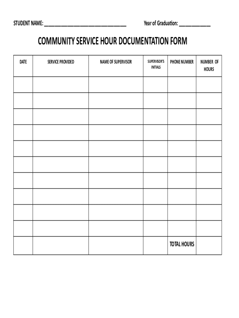 Fillable Online community service project and hours form dcps DC.gov