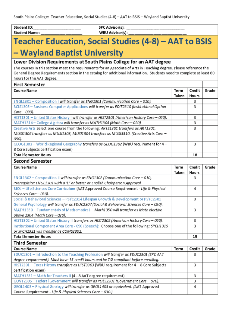 Fillable Online Teacher Education, Social Studies (4-8)AAT to BSIS Fax ...