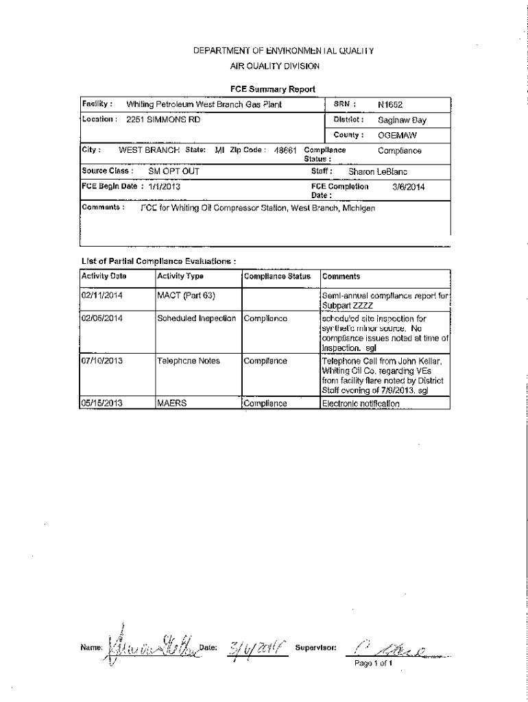 Fillable Online Air Quality Index Washington State Department of