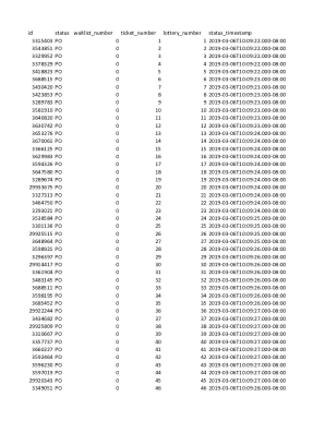 id status waitlistnumber ticketnumber lotterynumber ...