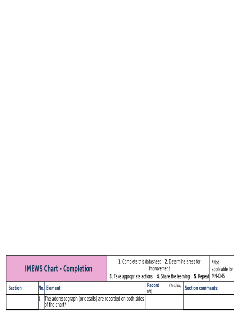 Irish Maternity Early Warning System (IMEWS) Version 2 gov.ie Doc