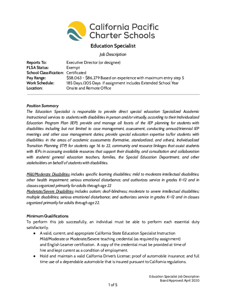 Fillable Online draft job descriptions Tallapoosa County Board of