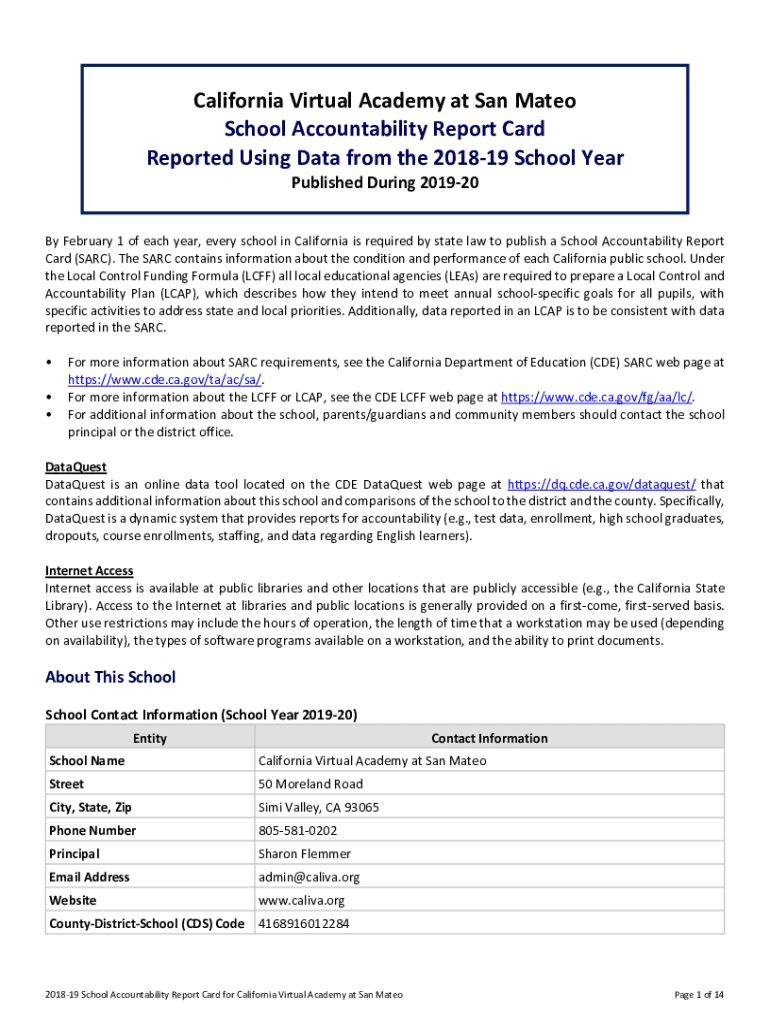 Fillable Online District Detail for California Virtual Academy San