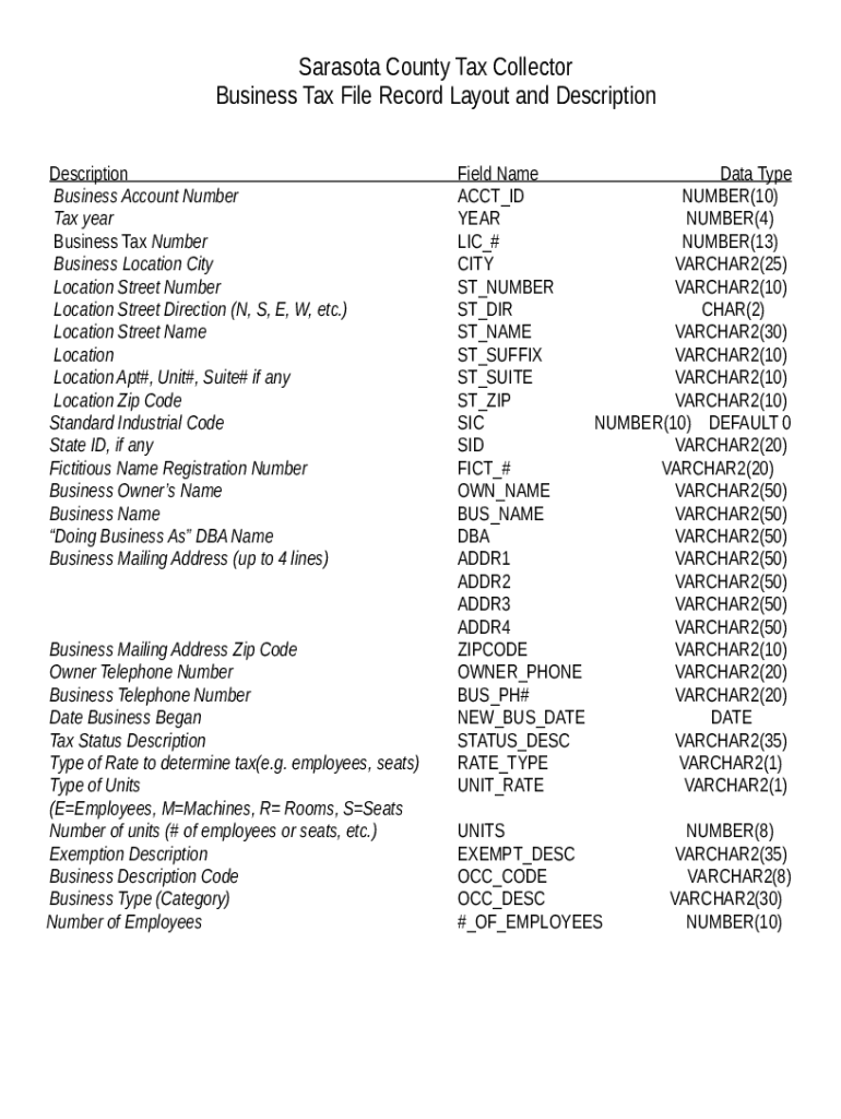 How to Organize Your Tax Ination in a Tiller Spreadsheet Doc Template