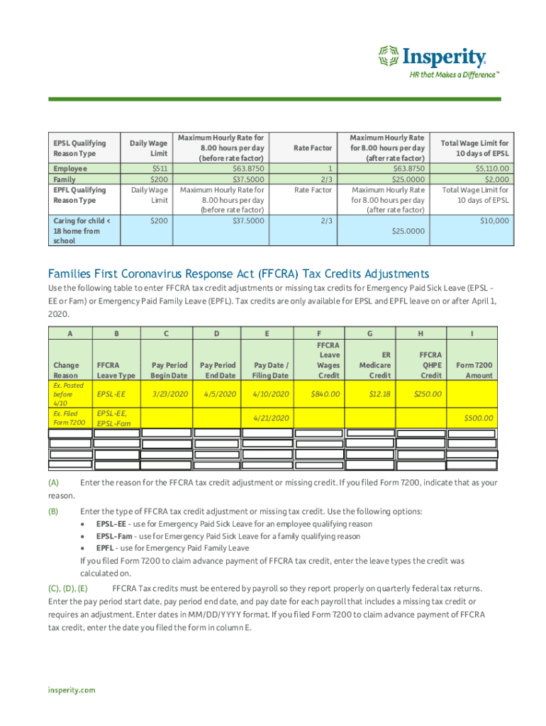 fillable-online-what-is-the-premium-tax-credit-ptc-and-what-is-tax