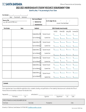 Start a Reservation visual data 7