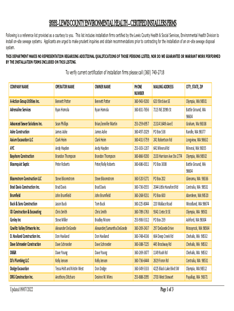 Fillable Online The Sovereign Grant and Sovereign Grant Reserve Annual