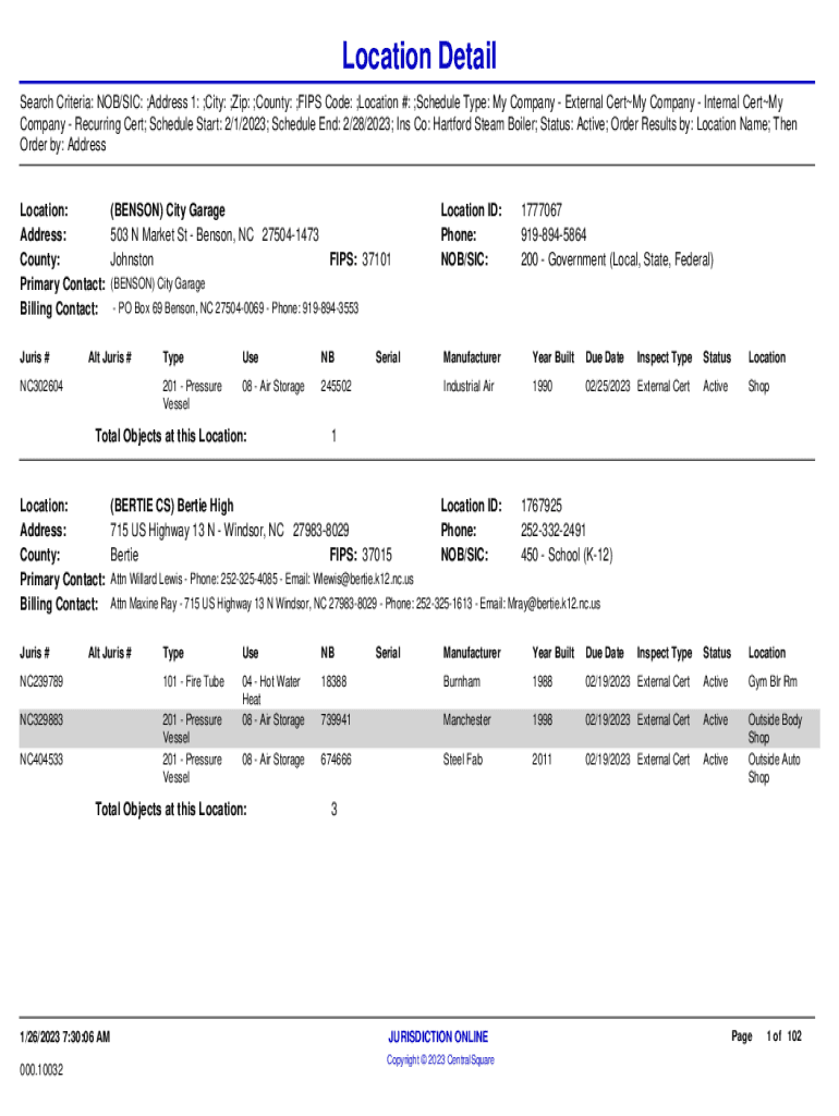 Fillable Online Location Detail - North Carolina Department of Labor ...