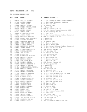 FORM 6 PLACEMENT LIST 2023 47 HONIARA SENIOR HIGH No ...