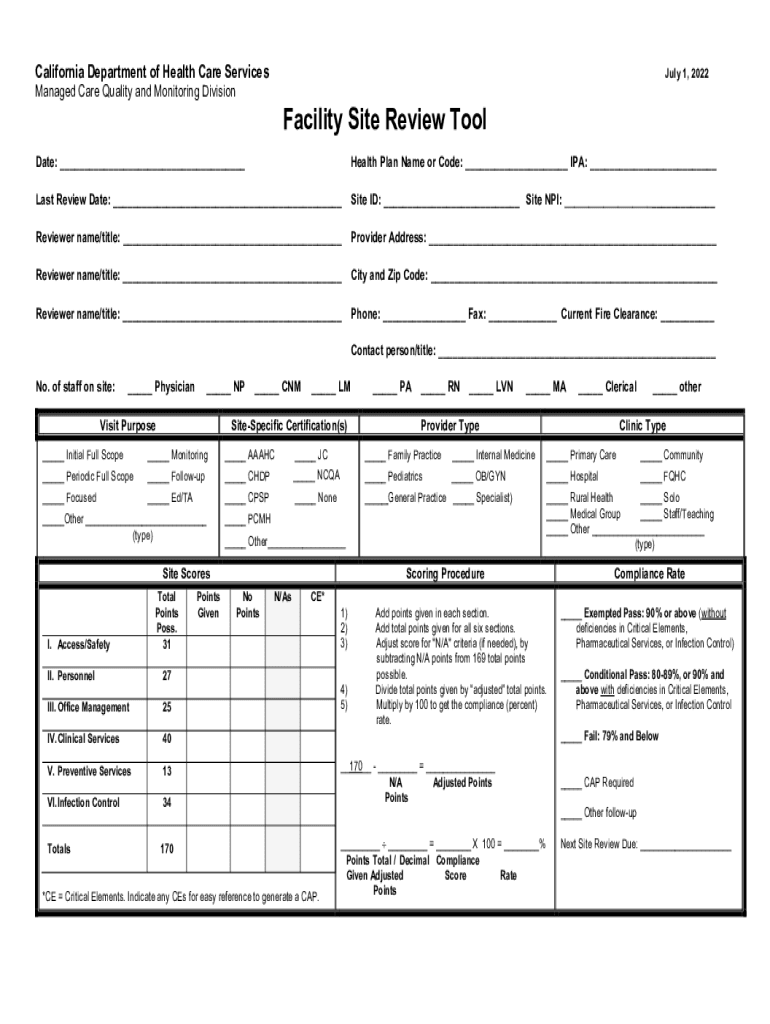 Fillable Online Issue Brief California State Benefit Mandates and the