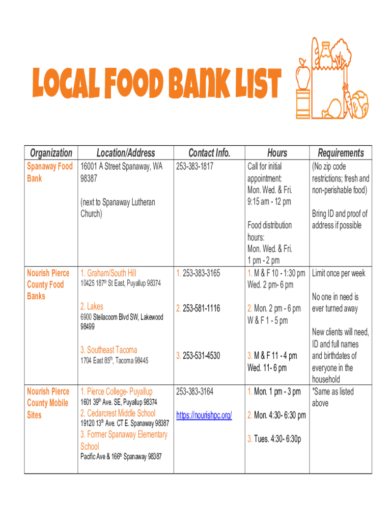 Fillable Online Fish Food Bank, 16001 A St S, Spanaway, WA, Grocery