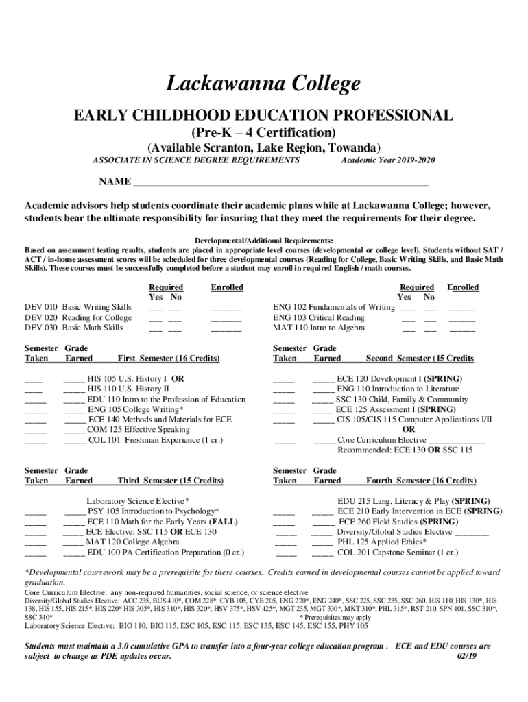 Fillable Online Early Childhood Education (AST) Degrees and Certificates Fax Email Print