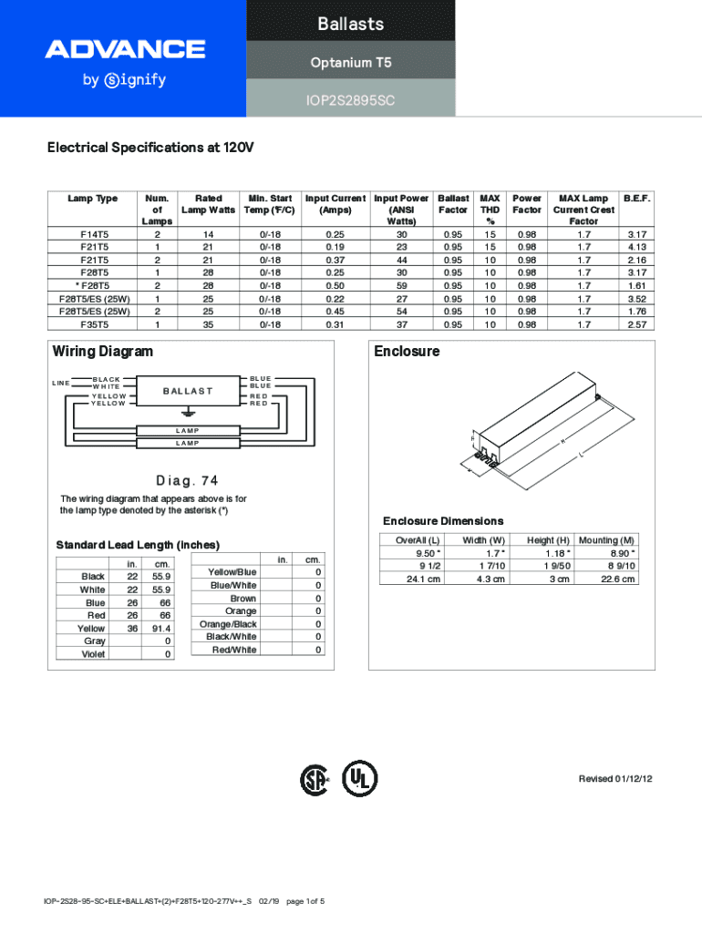 Fillable Online Quick reference ballast selection guide (cont.) WESCO
