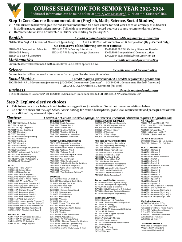 Fillable Online ipsdweb ipsd HIGH SCHOOL COURSE CATALOG & PLANNING