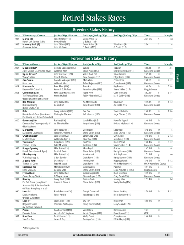 Fillable Online Comprehensive Catalogs and Form Figures - Keeneland Fax ...