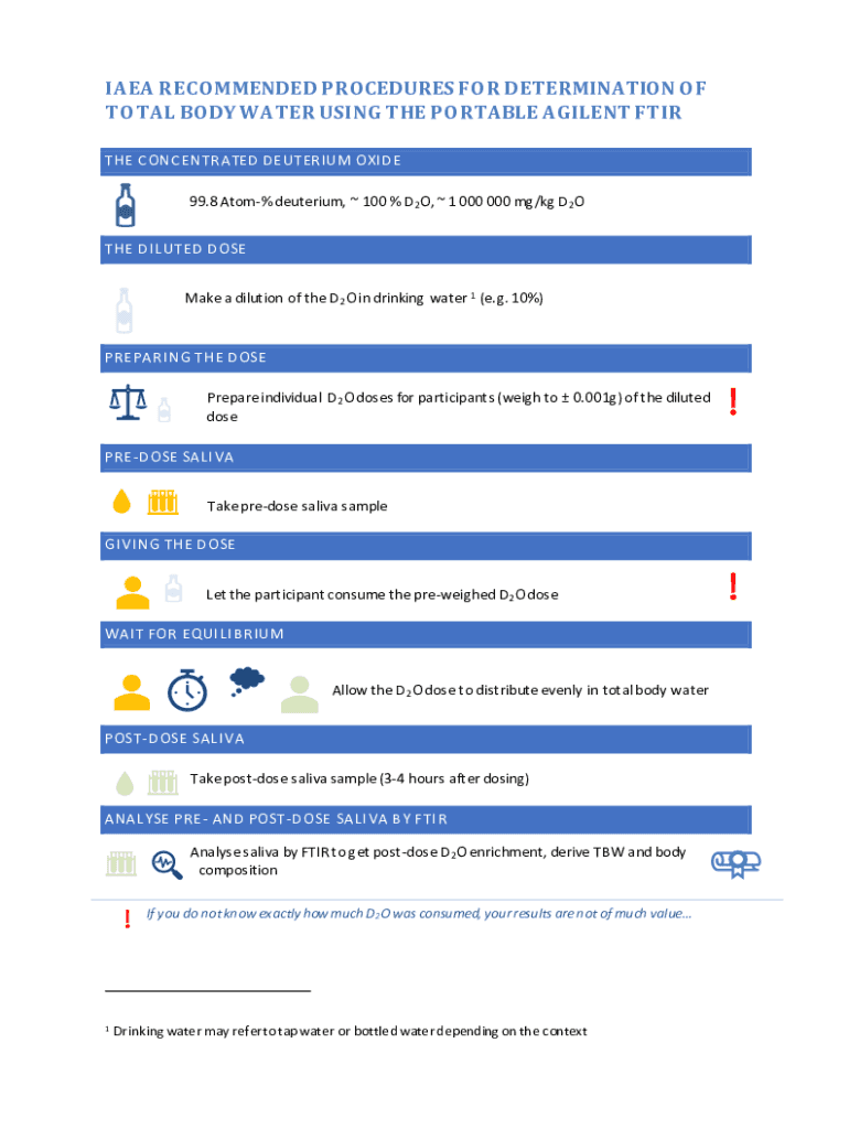 Fillable Online humanhealth iaea Sample records for emission ...