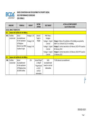 S. No. 1303 - Senate of the Philippines