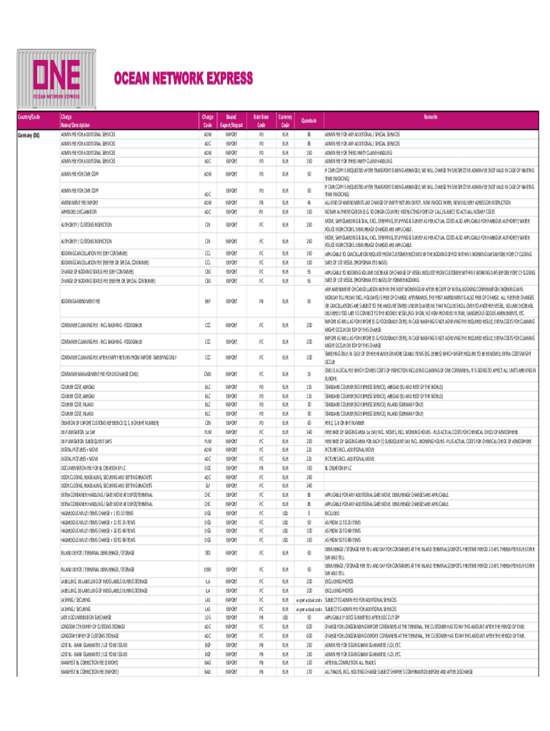 Fillable Online Country/Code Fax Email Print - pdfFiller