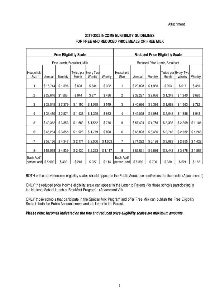 Fillable Online 20212022 ELIGIBILITY GUIDELINES. 20212022