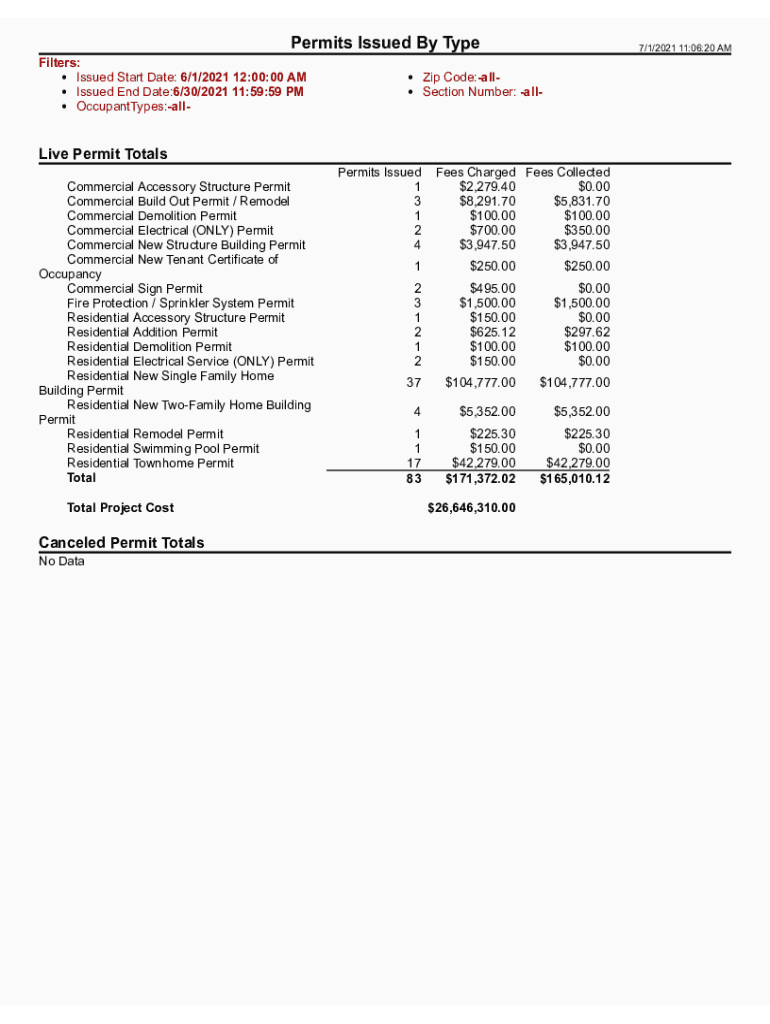 Fillable Online whitestown in Zip CodeallSection Number all Fax