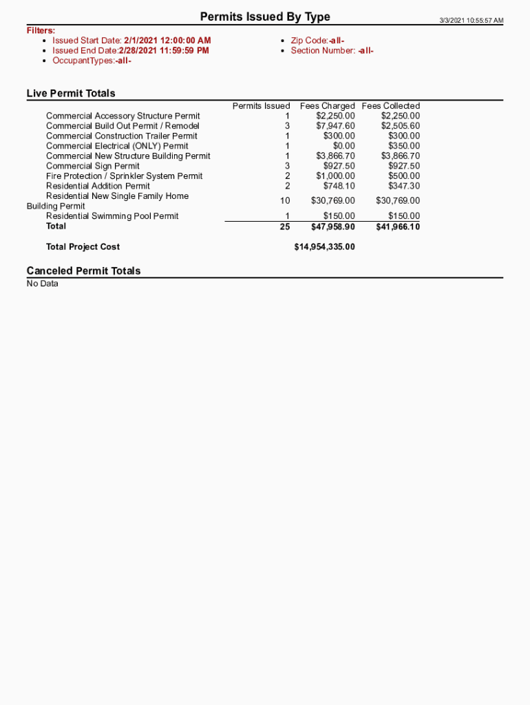 Fillable online whitestown in commercial accessory structure permit fax