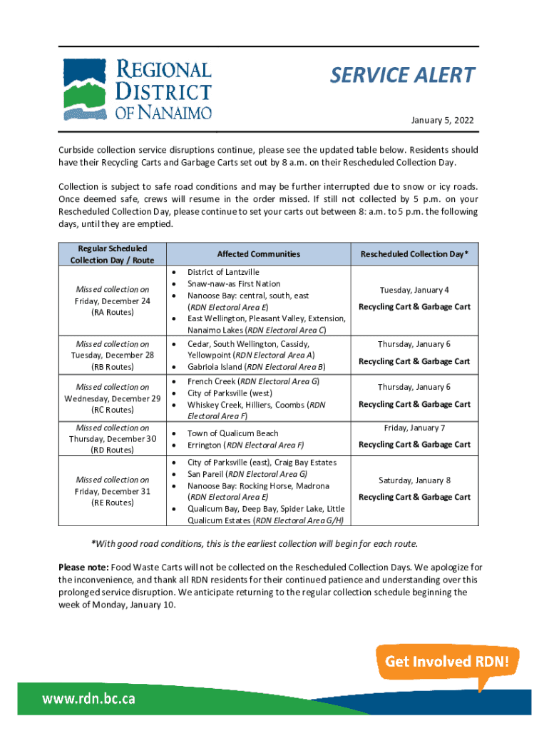 Fillable Online Collection Schedules for Garbage, Recycling, and Yard