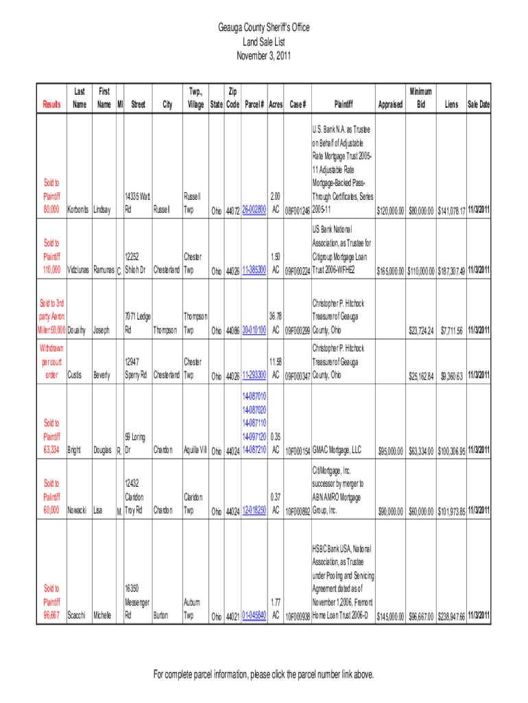 Fillable Online Geauga County Sheriff's Office Land Sale List September