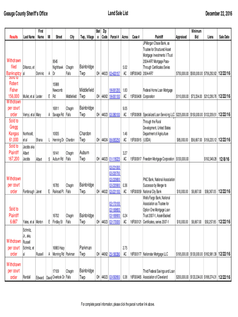 Fillable Online Geauga County Sheriff's Office Land Sale List December