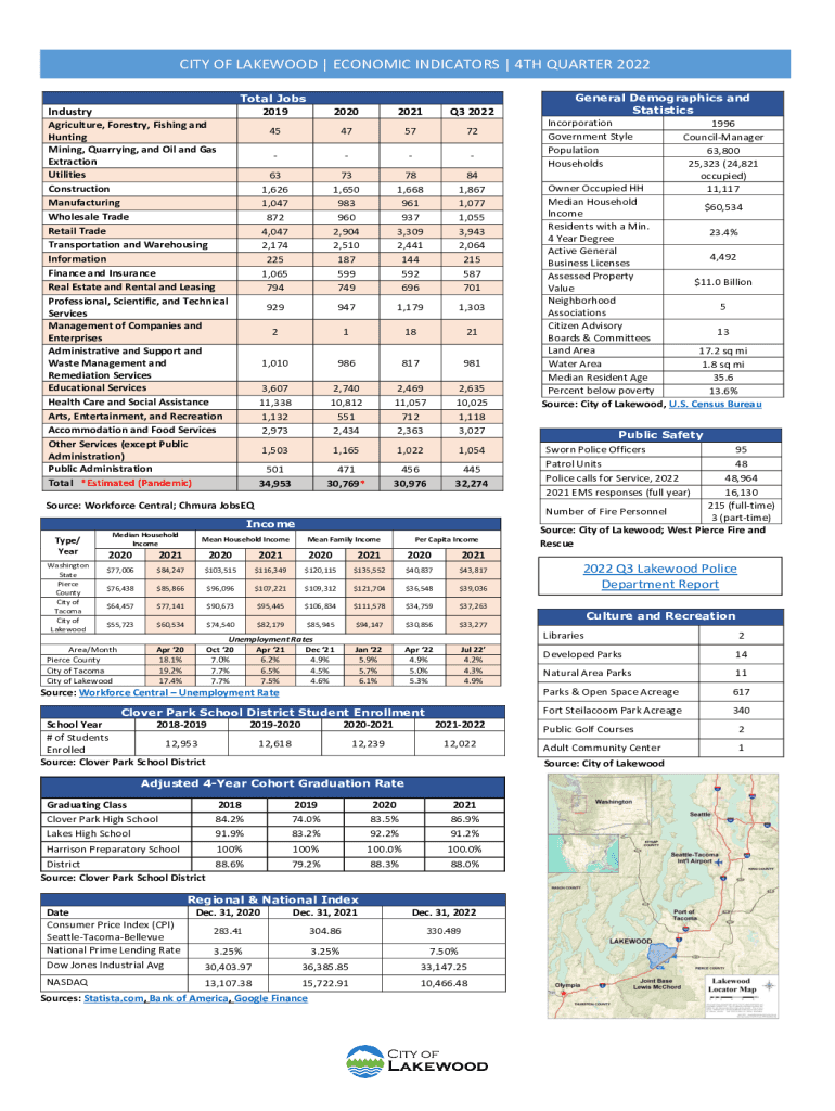 Fillable Online Mining, Quarrying, and Oil and Gas Extraction NAICS 21