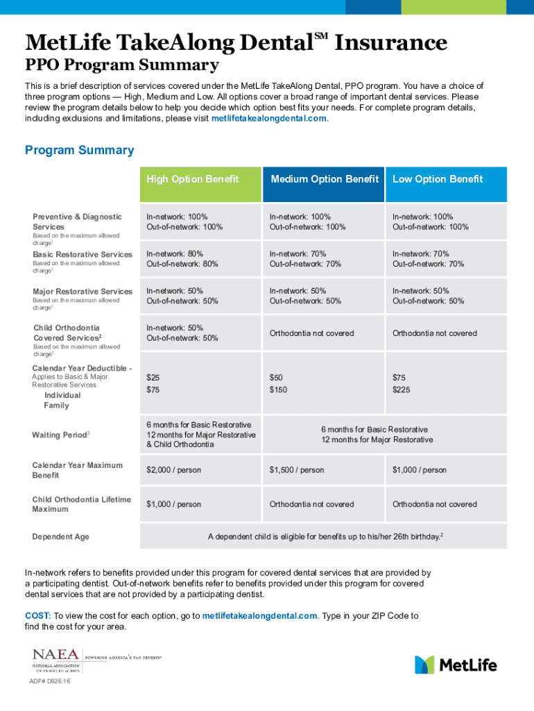 Fillable Online www naea Frequently Asked Questions About MetLife