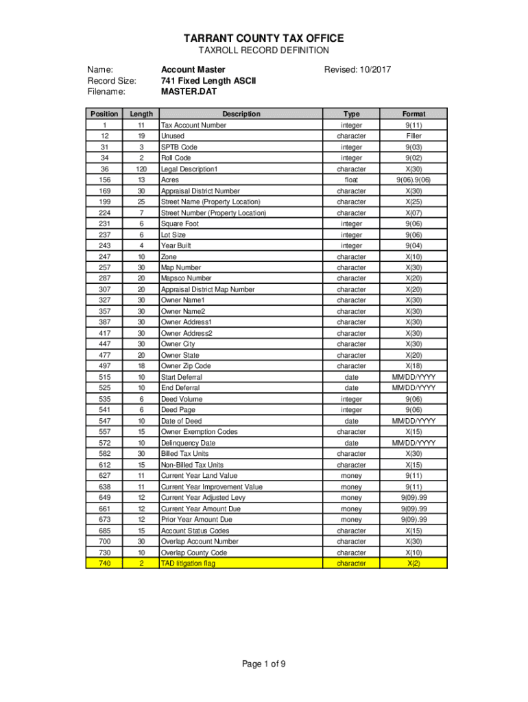 Fillable Online Print a Statement Tarrant County Fax Email Print