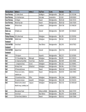 Fillable Online List of Pharmacies in England as at July - Prescription Pricing ... Fax Email ...