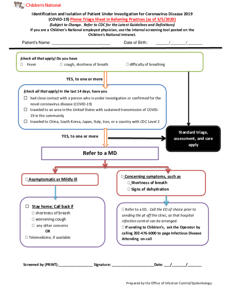 Fillable Online Emergency Use Authorizations for Medical Devices FDA