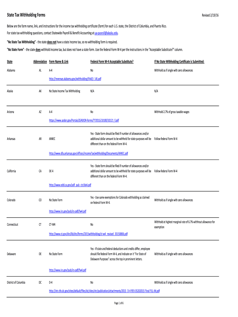 Fillable Online alaska Links for State Tax Withholding Forms