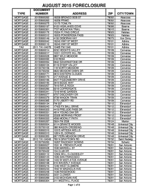JUNE 2015 FORECLOSURE - Bexar County, TX - Official ... - bexar