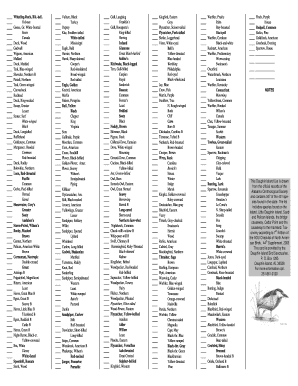 Dauphin Island Bird Checklist