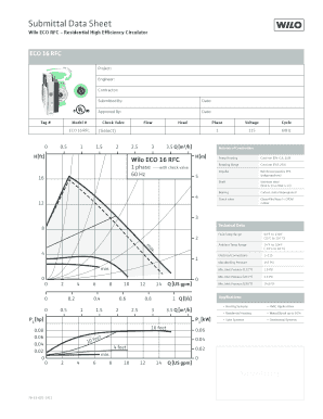 Wilo ECO RFC Submittal Data Sheet