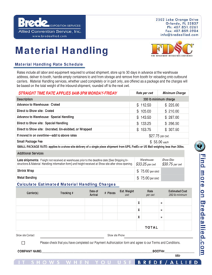 Material Handling Rate Schedule