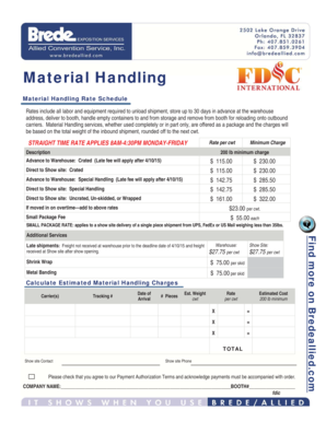 Material Handling Rate Schedule