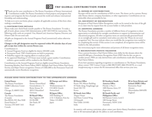 Rotary Foundation Global Contribution Form