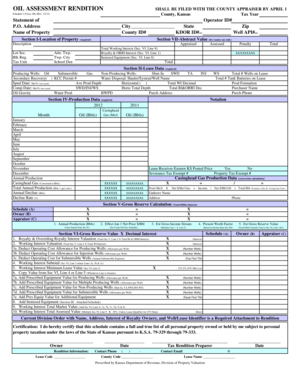 Kansas Oil and Gas Assessment Rendition