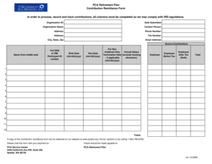 PCA Retirement Plan Contribution Remittance Form