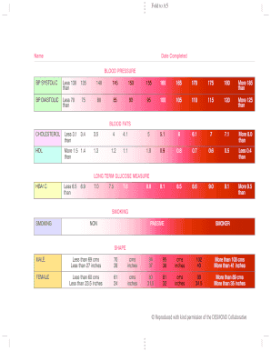 Health Profile Annual Review Form