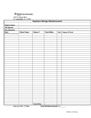 Employee Mileage Reimbursement Form
