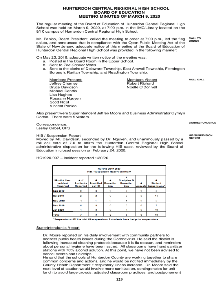 Fillable Online Opposition To Hunterdon Central Drag Show Draws