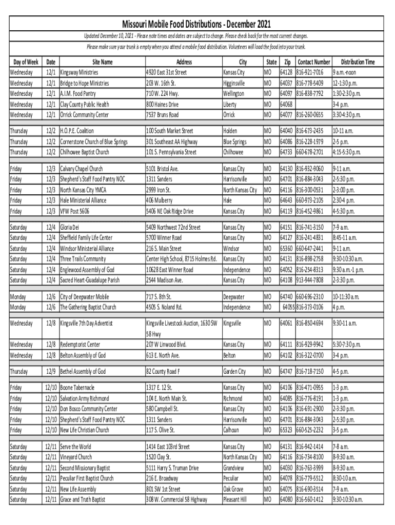 Fillable Online Food Distribution Event Calendar St. Louis Area