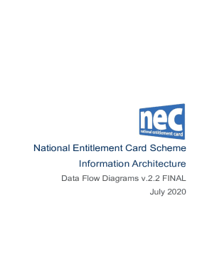 Data Protection Impact Assessment - National Entitlement Card