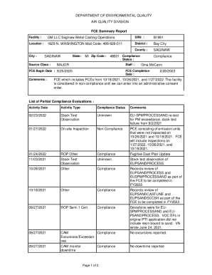 Environmental Quality Control Board - Miami-Dade County